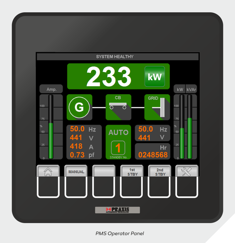 Power Management System Praxis Automation Technology B V 